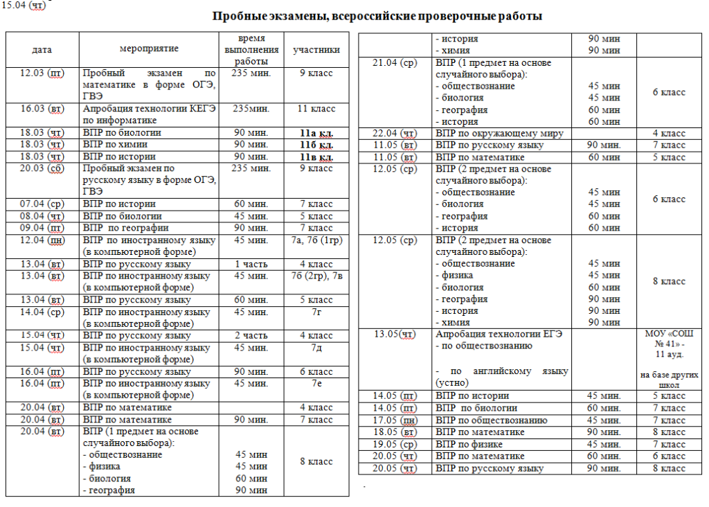 Расписание впр 11. График проведения ВПР. Всероссийские олимпиады 2022 для 4 класса. График проведения ВПР 2023.