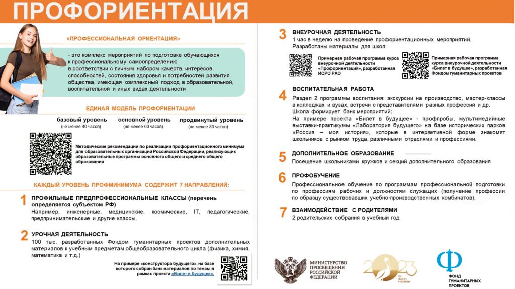 Новый текст Конституции РФ с поправками 2020