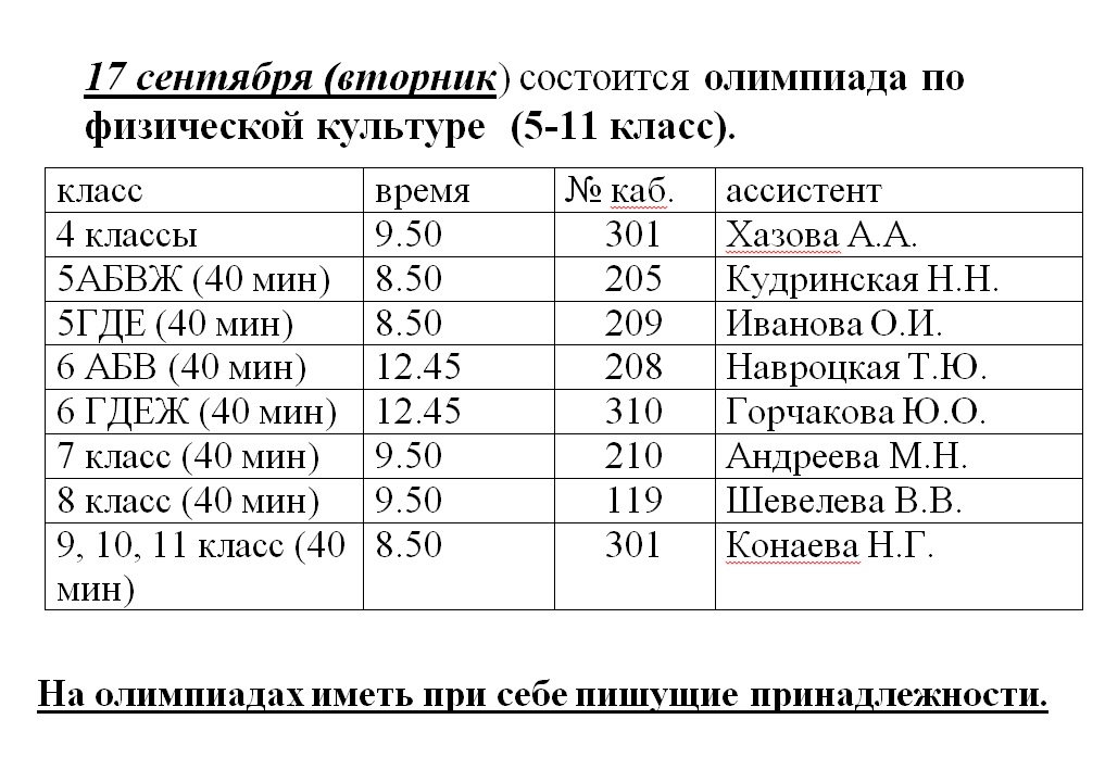 Олимпиада по физической культуре